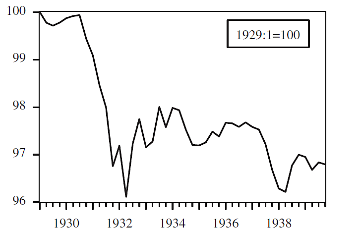 Extrinsic Confidence