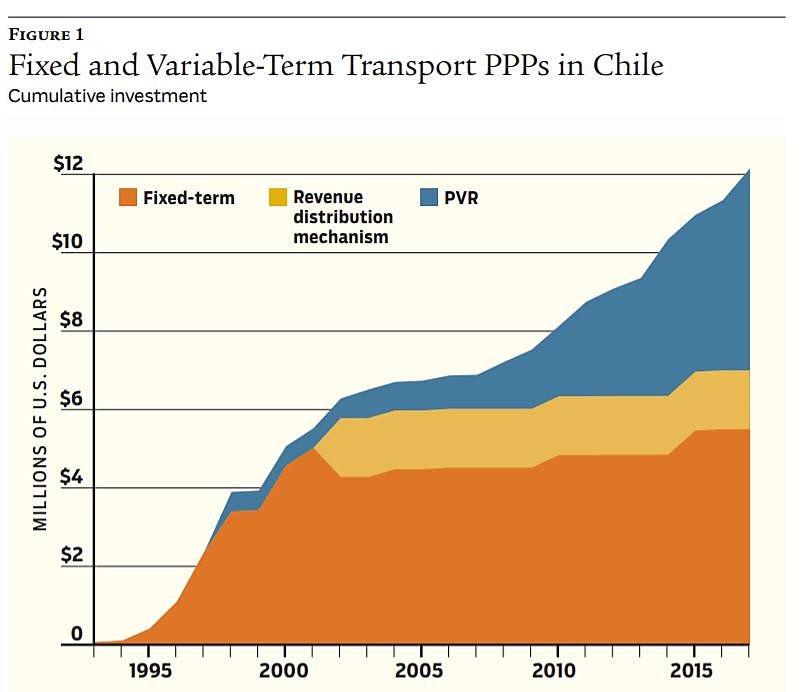 Regulation - v43n3 - Article 2 - Figure 1