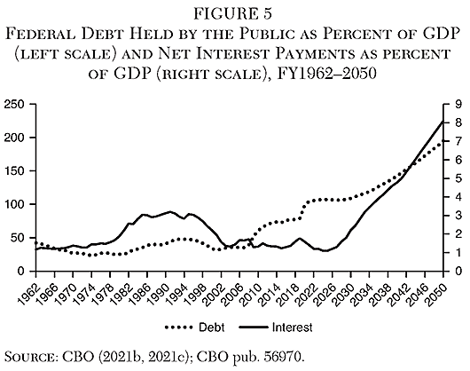 Cato Journal - v41n3 - Chapter 1 - Picture 5
