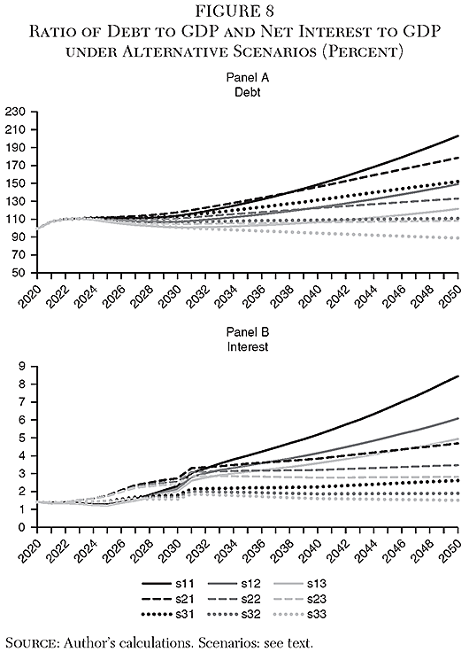 Cato Journal - v41n3 - Chapter 1 - Picture 8