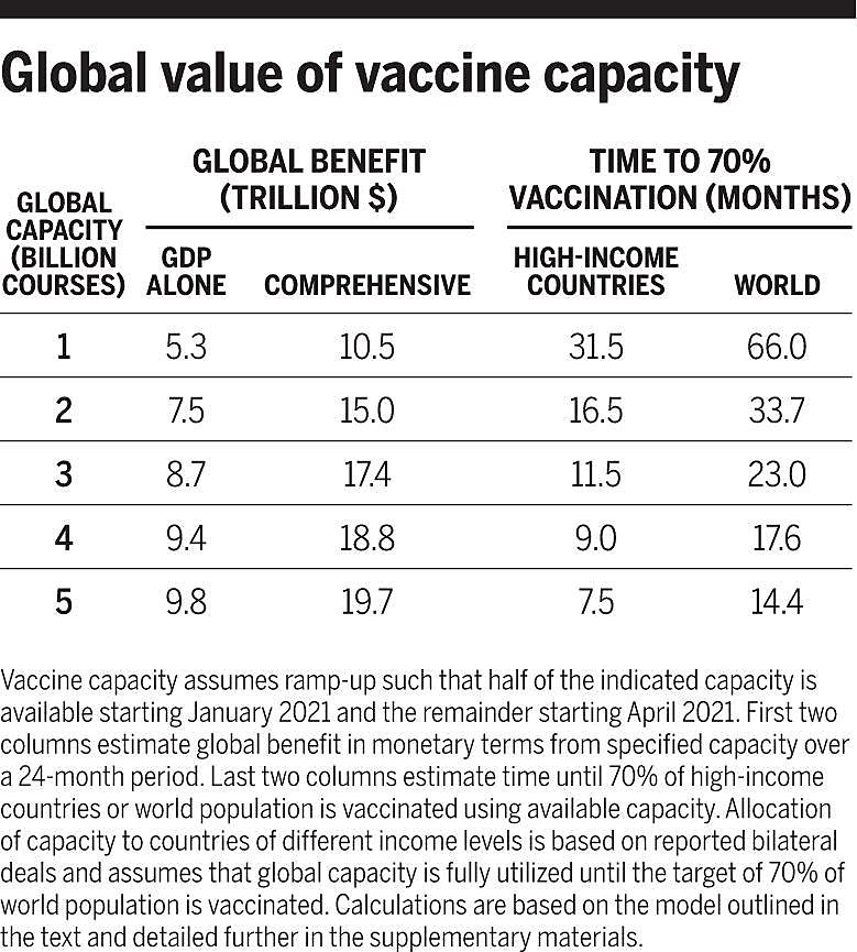 Lincicome - 10/6/2021 - Chart 1