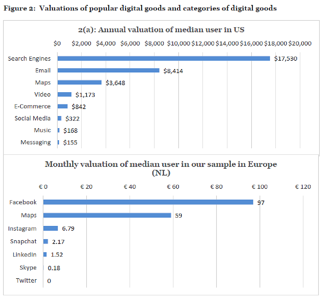 Lincicome - 10/6/2021 - Chart 3