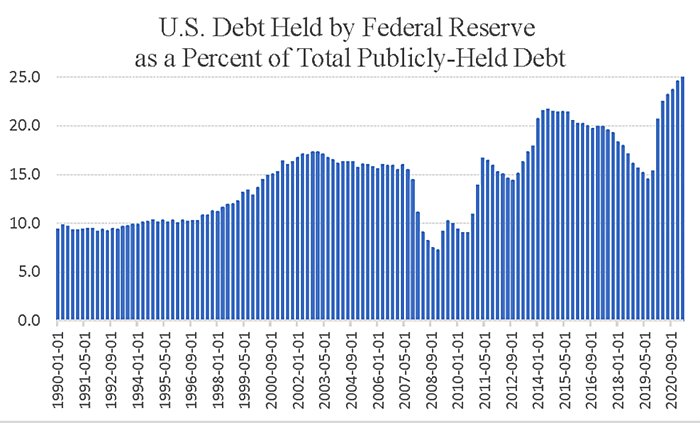 total-pub-held-debt.jpg