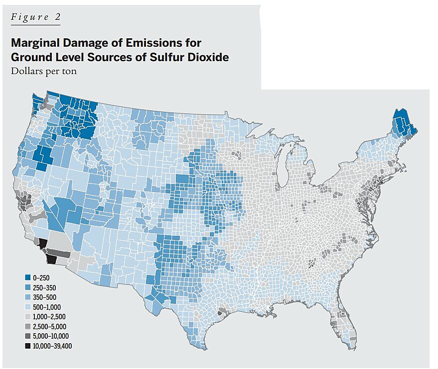Regulation - Summer 2010 - Article 6 - Figure 2