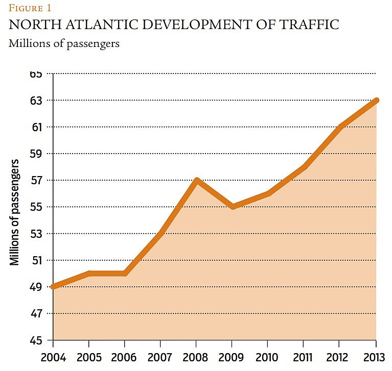 Regulation - Winter 2014 - Article 5 - Figure 1