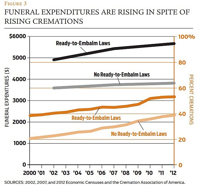 Regulation - Winter 2016 - Article 3 - Figure 3