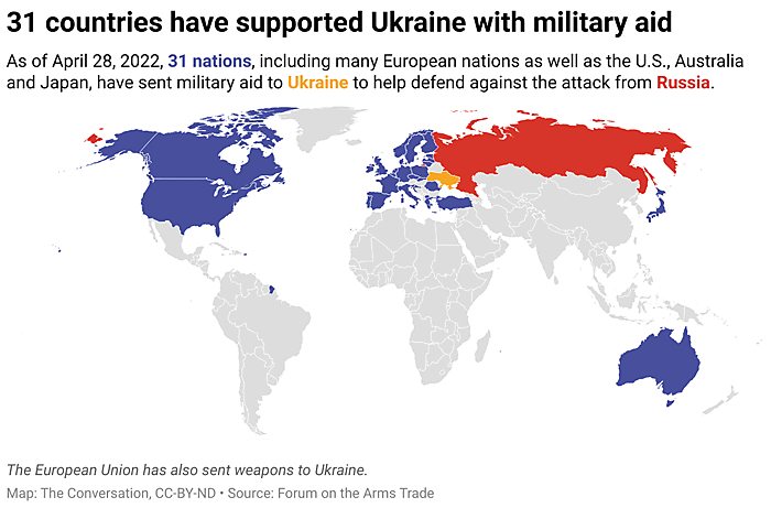 31-countries-have-supported-ukraine-with-military-aid.png