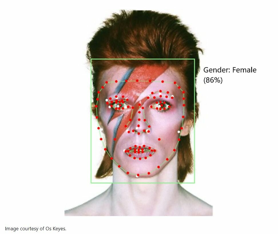 David Bowie facial scan image
