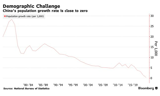 Lincicome - 6/8/2022 - Chart 3