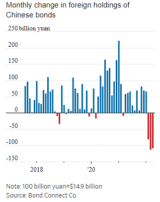 Lincicome - 6/8/2022 - Chart 8