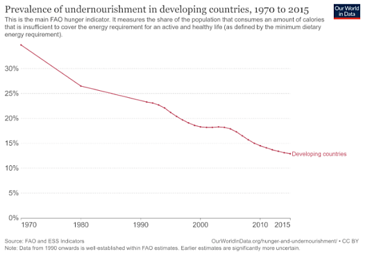 lincicome-11-25-22-img14