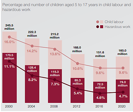 lincicome11-24-22-img-10