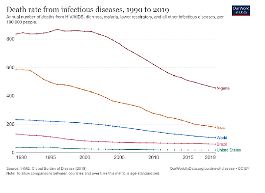 lincicome11-24-22-img-4