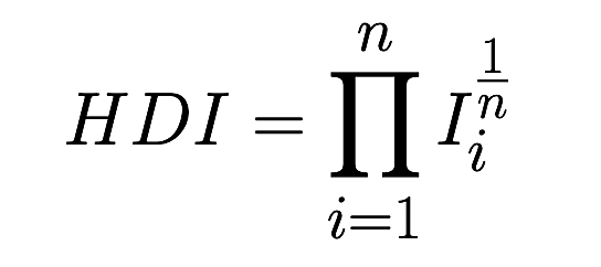 Global Inequality in Well-Being Has Decreased across Many