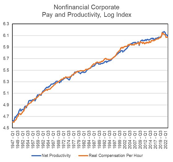 lincicome7-12-23-img-3