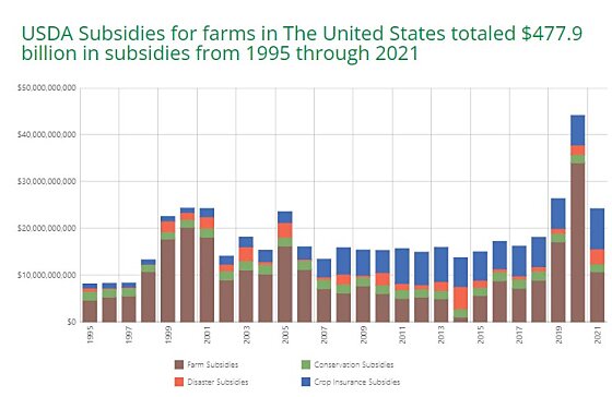 lincicome-chart-9-21-23-img-2