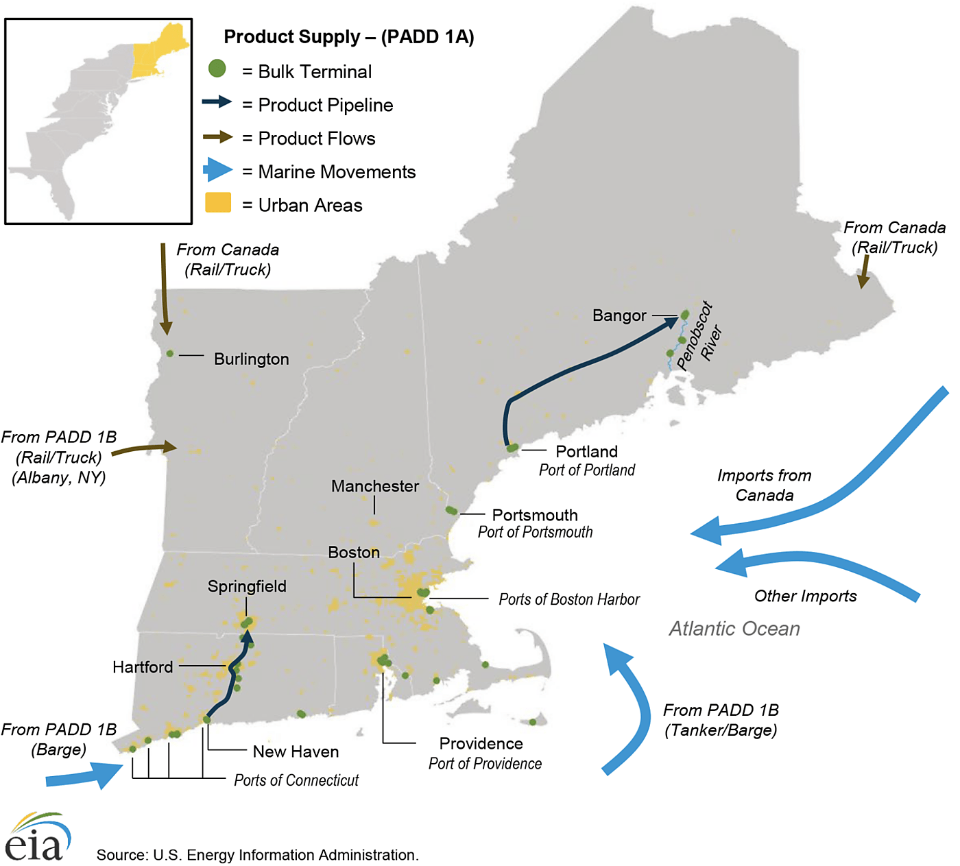 New England fuel sources