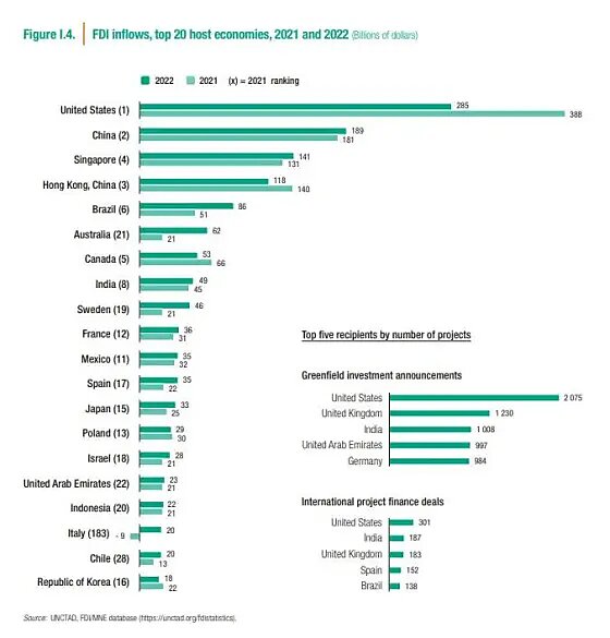 lincicome-10-18-23-img-1