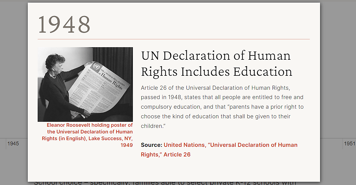 School Choice Timeline Universal Declaration of Human Rights Entry