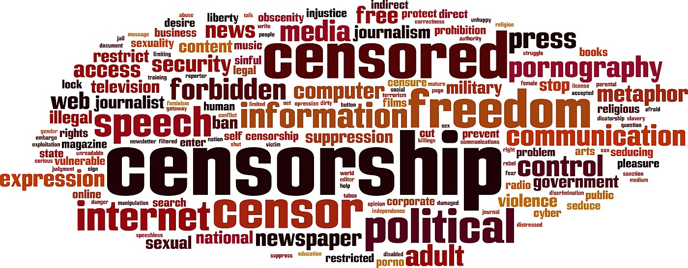 Censorship: Interpreting the First Amendment Censorship: Interpreting the First Amendment