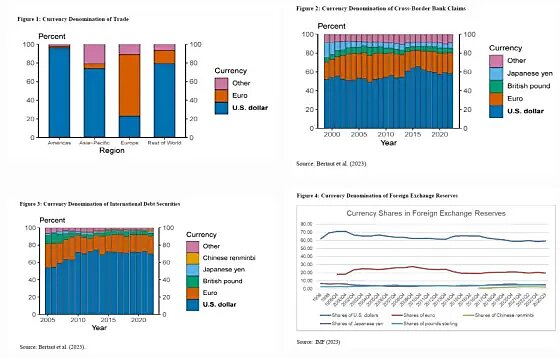 lincicome-chart-1-24-24-img-4.jpg