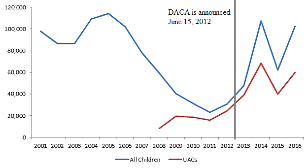 Bier Blog Post 1/9/2017 - Figure 4