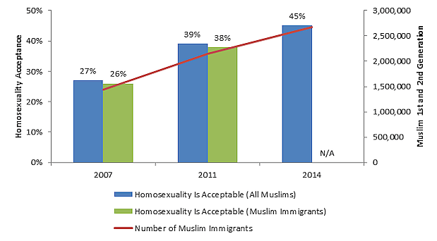 Bier Blog Post 10/17/16 - Figure 2