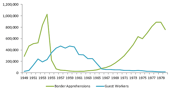 Bier Blog Post 11/14/16 - Figure 1