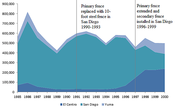 Bier blog post image 10