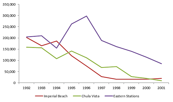 Bier blog post image 8