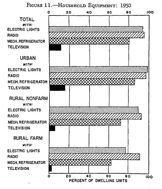 lincicome-chart-3-13-24-img-6-6.jpg