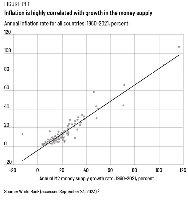 bourne-bagley-chart-7-18-24-img-1.jpg