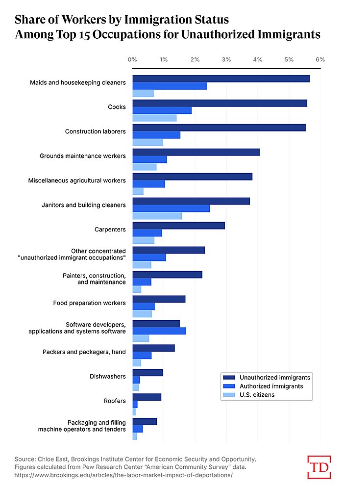 lincicome-chart-1-29-25-img-1