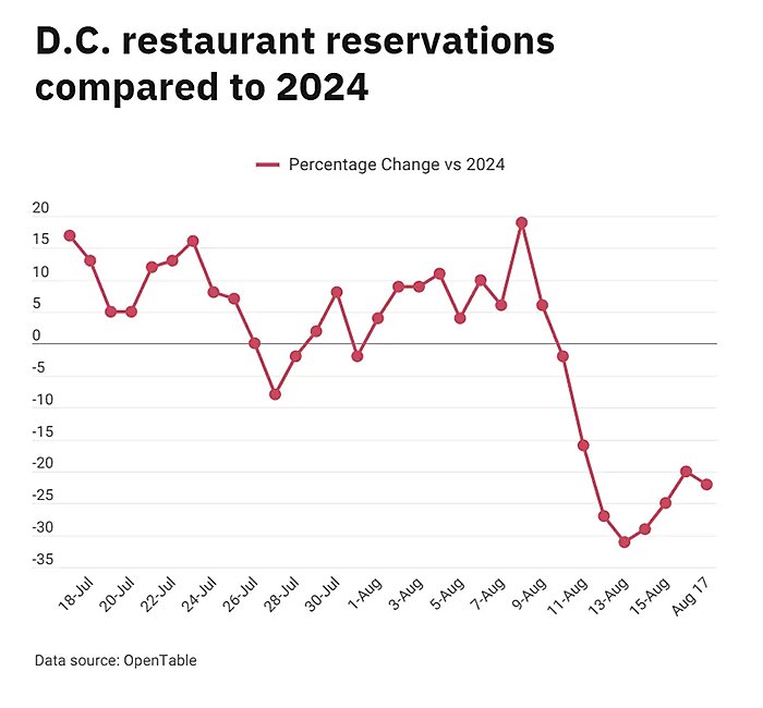 bourne-chart-8-1925-img-1