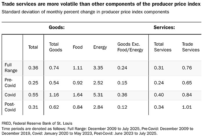 chart-bourne-8-20-25-img2