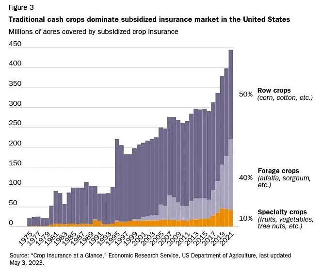 lincicome_chart_9-11-25-img-5