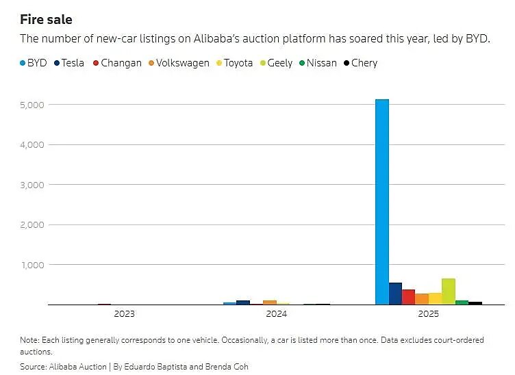 lincicome_chart_10-1-25-img-2