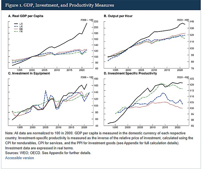 lincicome_chart_10-23-25-img-3