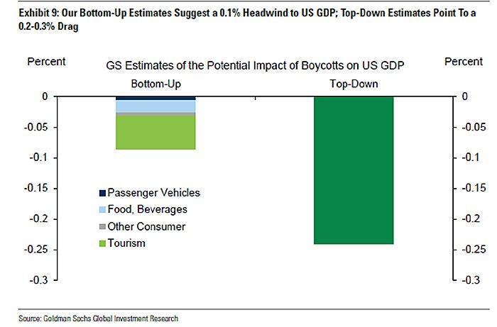 lincicome_chart_10-26-25-img-5