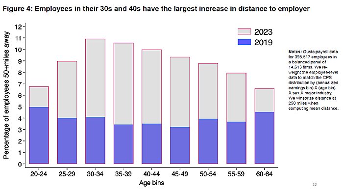 lincicome_chart_11-12-25-img1