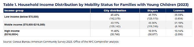 lincicome_chart_11-12-25-img5
