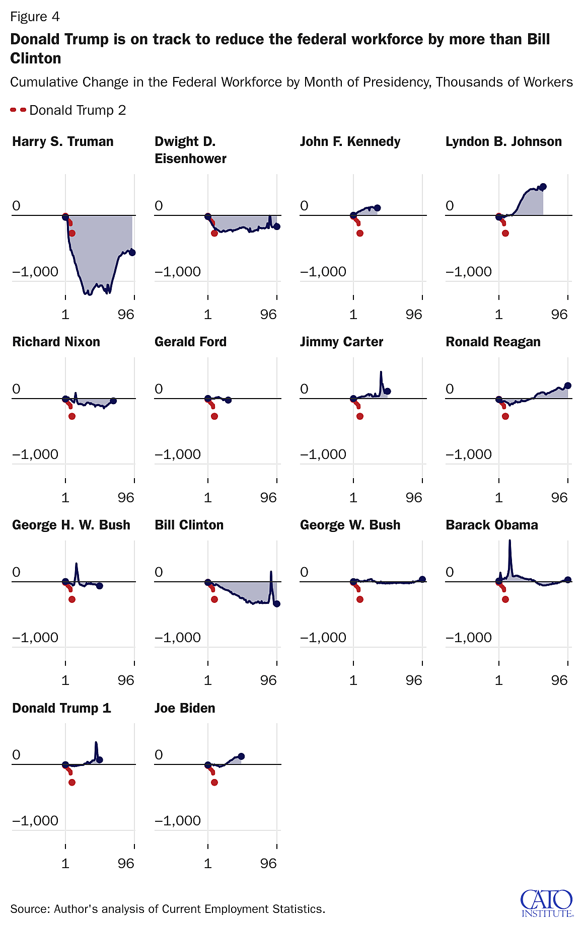 Print friendly figure 4 image