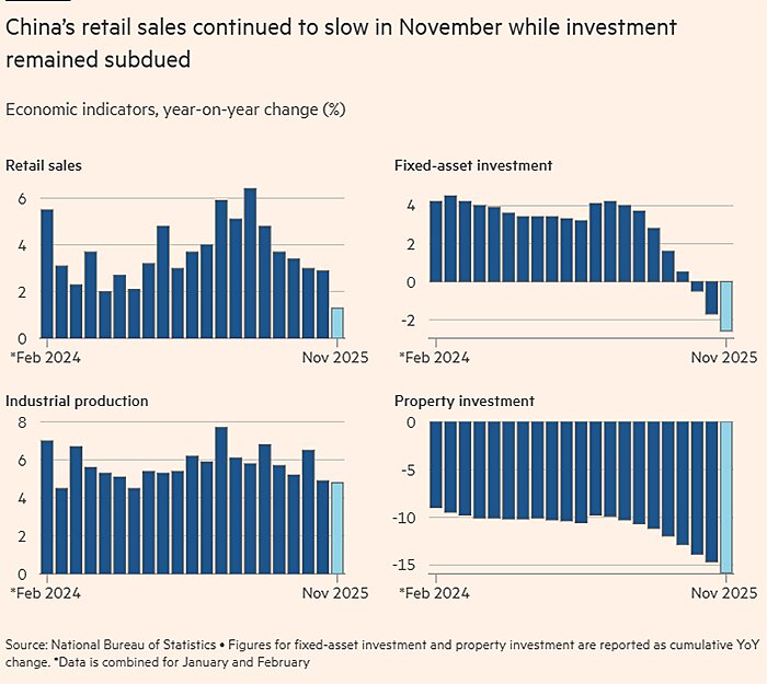 lincicome-chart-12-17-25-img-4