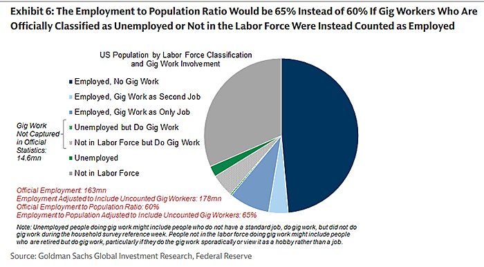 lincicome_chart_12-3-25-img-15