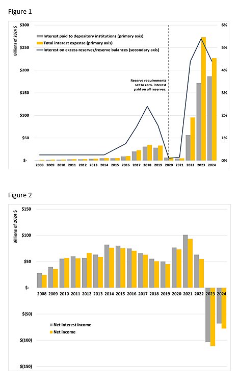 michel_chart_testi-12-11-25-img-1