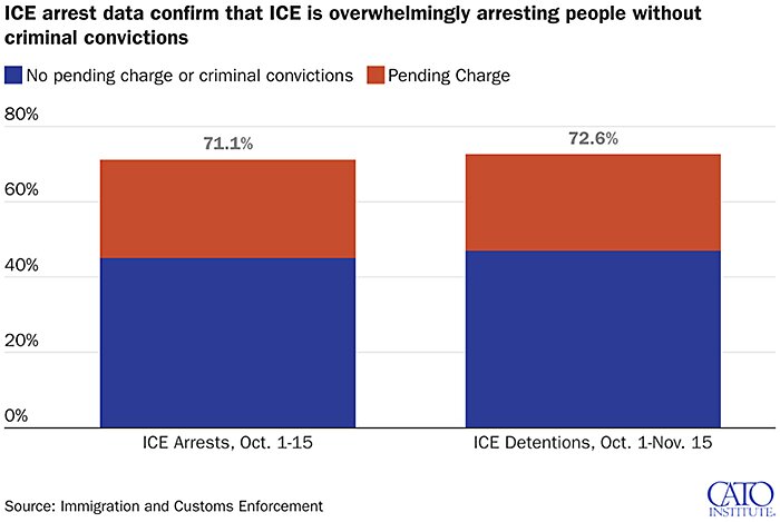 newsletter_12-3-25-chart-1