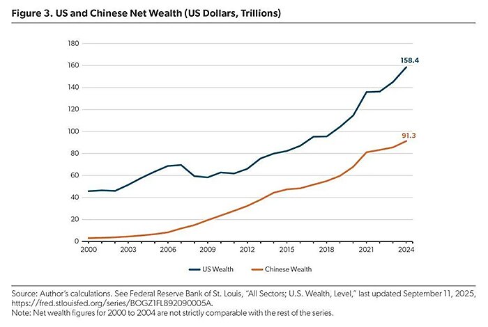lincicome_chart_1-22-26-img-2