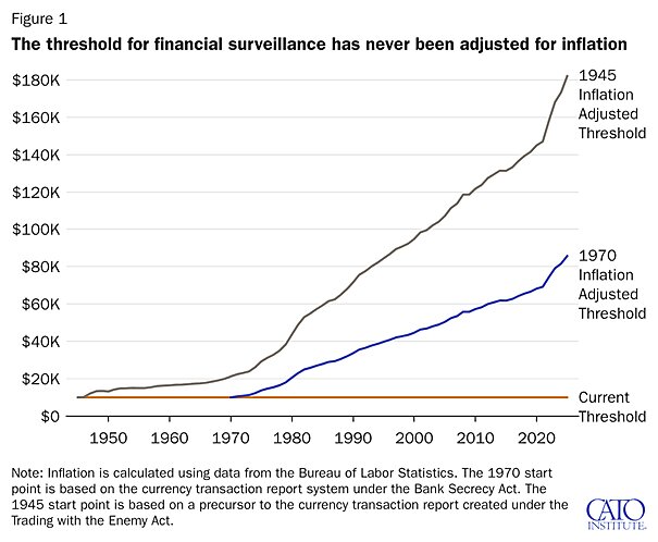 nicholas-anthony-chart-1-21-26-1