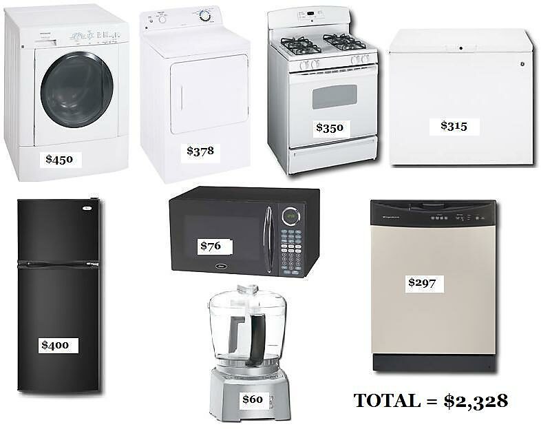 Media Name: appliances.jpg