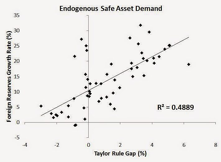 Media Name: endogenous%2Bsafe%2Basset.jpg